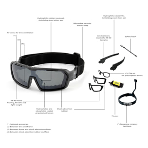Gafas de deportes acuáticos OCEAN CHAMELEON - Negro mate / Ahumada con plaquetas puntas y espuma negras con correa negra