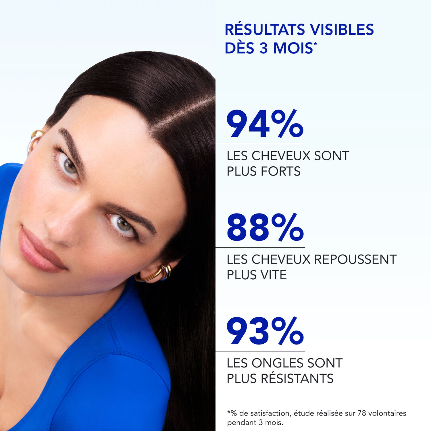 Phytophanere - Complément alimentaire capsules cheveux & ongles – 240 capsules