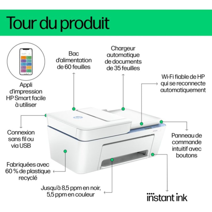 Imprimante jet d'encre HP DeskJet 4222e éligible Instant Ink