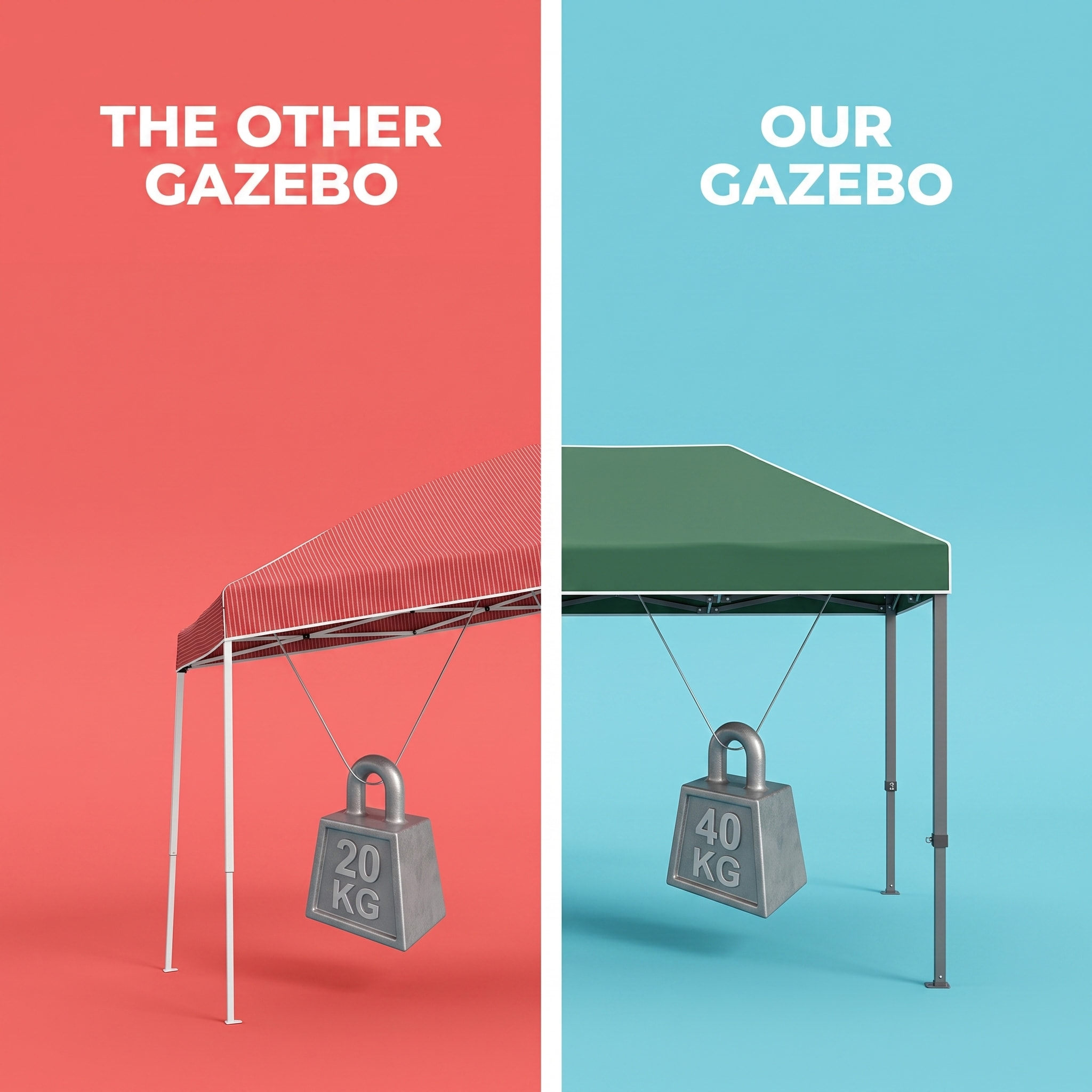 Gazebo richiudibile 3x3 pieghevole a fisarmonica automatico mercato tenda con sacca colore bianco