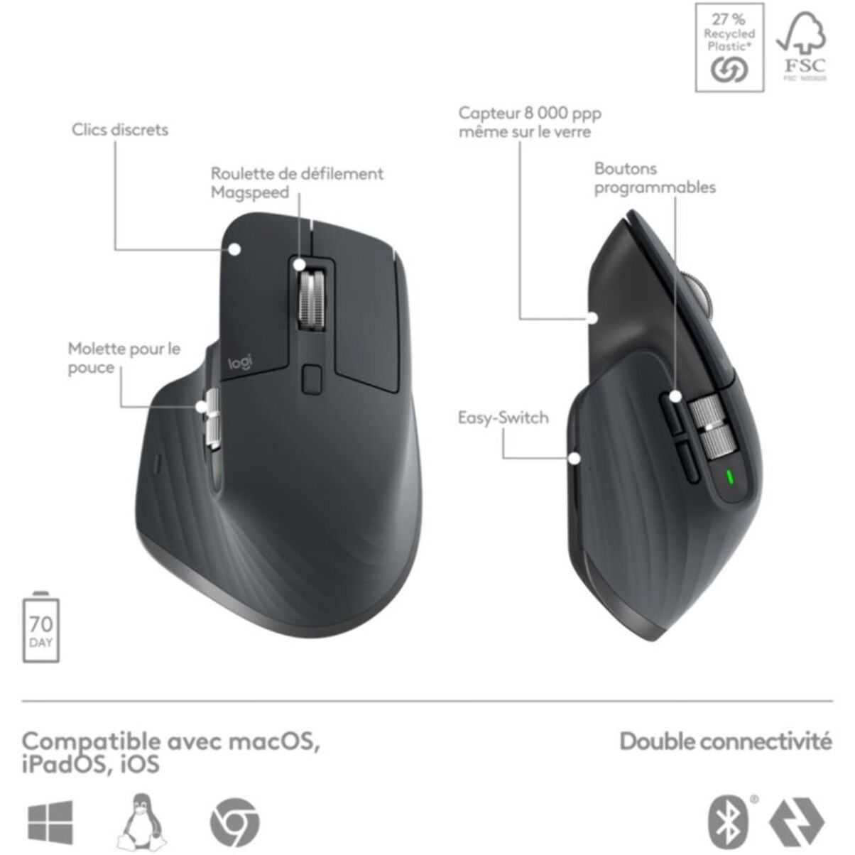Clavier + Souris LOGITECH MX keys S avec repose poignet