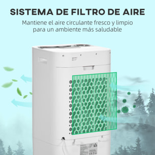 Enfriador de Aire Portátil 15L Climatizador Evaporativo 65W Humidificador Ventilador con Pantalla LED Control Remoto Temporizador Oscilación 3 Velocidades 3 Modos 32x37x74 cm Blanco