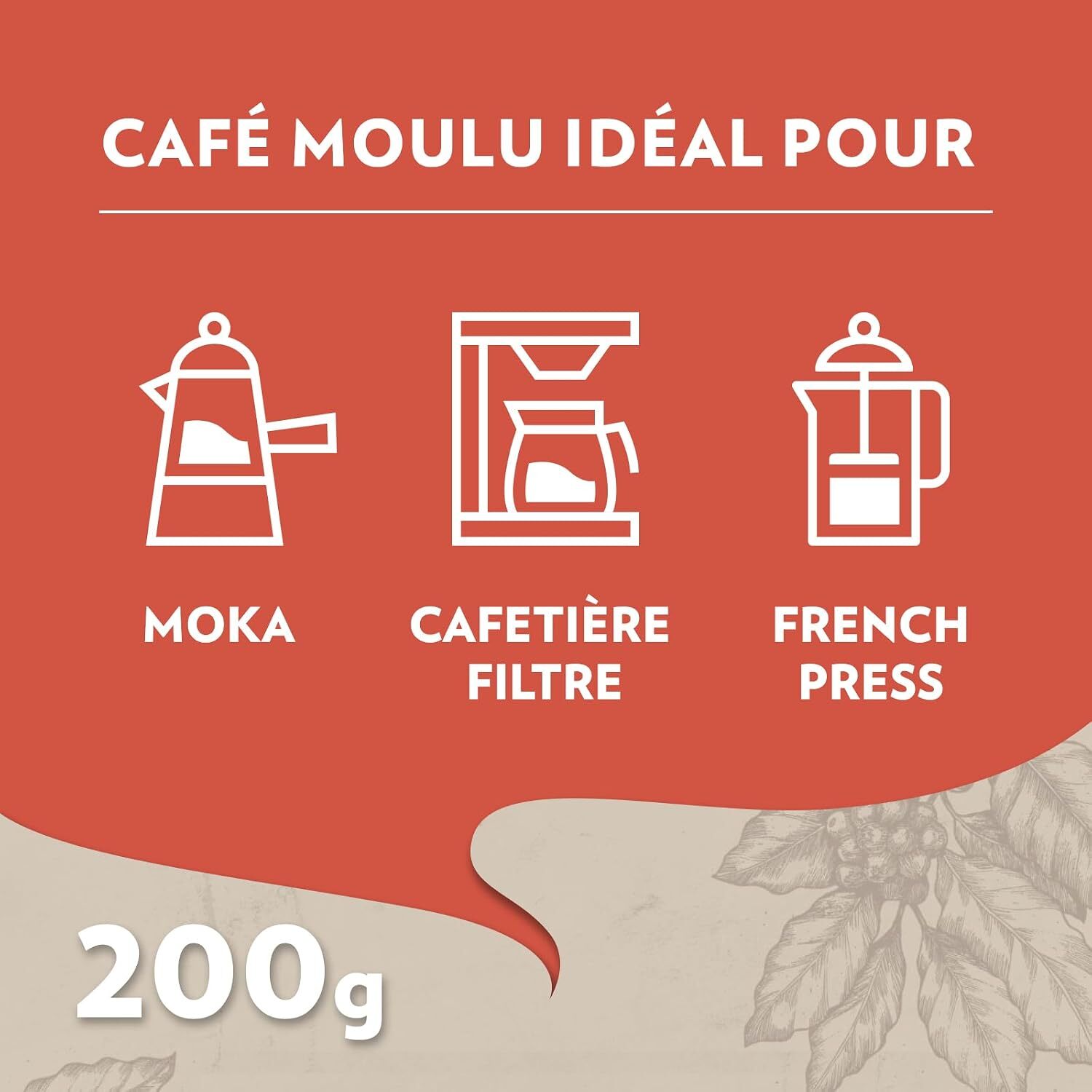 Café Moulu Tales of Italy Roma 2x250g