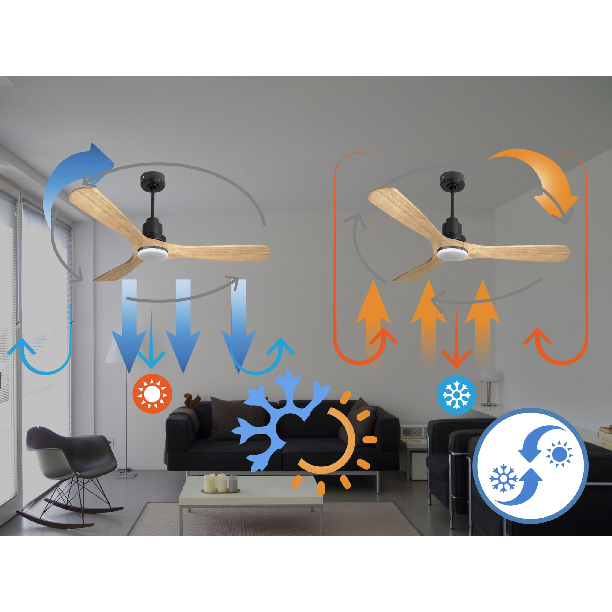 Ventilateur de plafond Réversible  Thermostat Dimmable Wifi Moteur à courant continu Toits en pente Télécommande Lumière à trois tons Hypersilence Mémoire