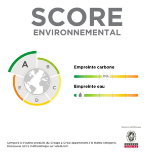 Idéal Soleil - Eau De Protection Hydratante 200 ml