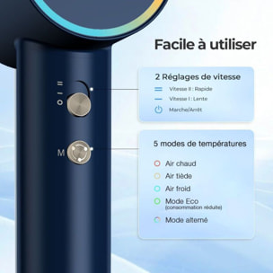 Sèche cheveux ESSENTIELB EHD Innodry Saphir