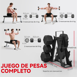 Juego de Mancuernas de 6 Piezas 36 kg, Mancuernas Hexagonales 2x4kg, 2x6kg, 2x8kg, con Soporte de Almacenamiento y Mango Antideslizante para Entrenamiento en Casa Gimnasio, Negro