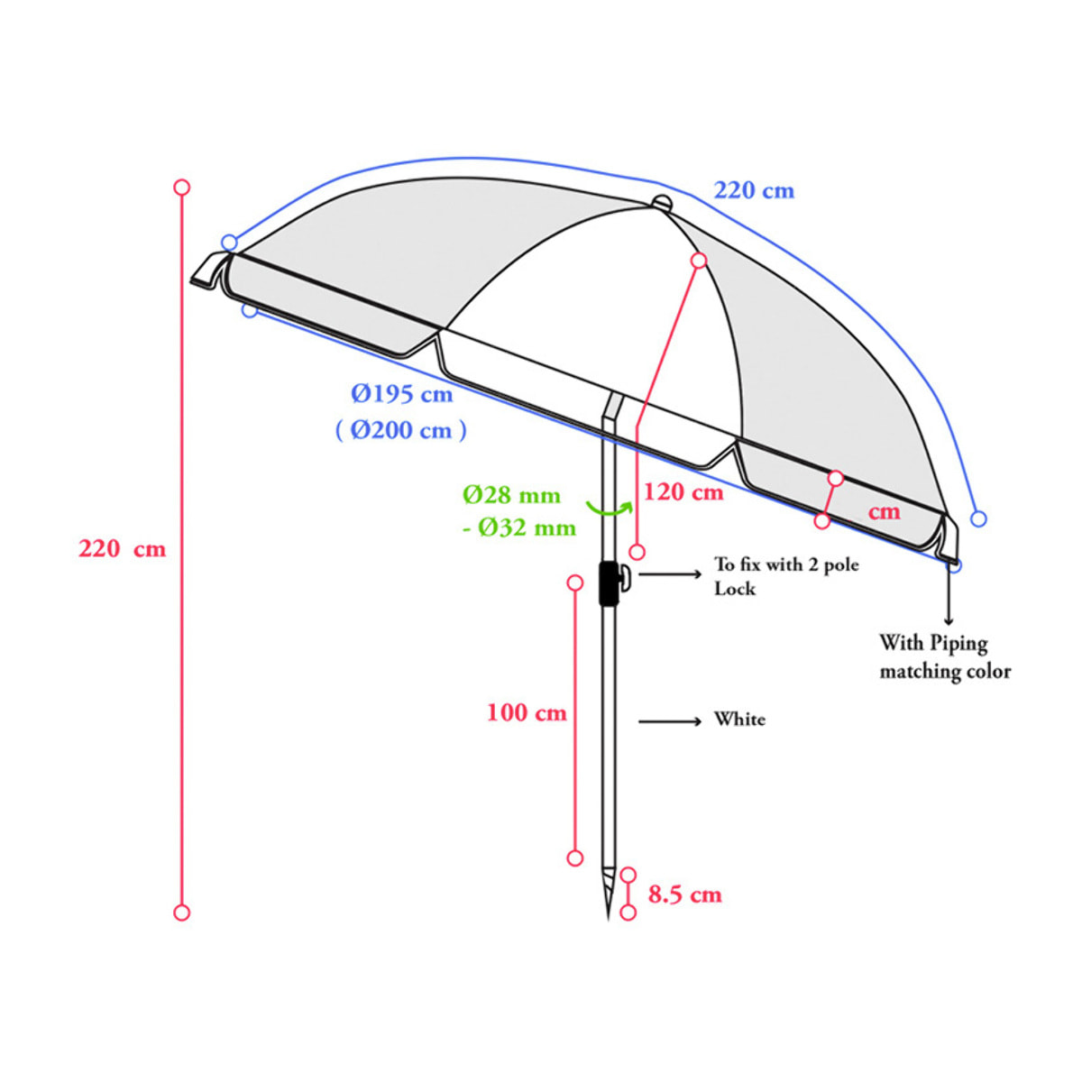 Ombrellone Spiaggia Diametro 220cm Tinta Unita Modello Caprera