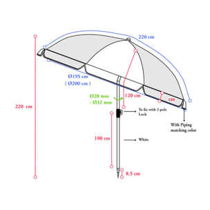 Ombrellone Spiaggia Diametro 220cm Tinta Unita Modello Caprera