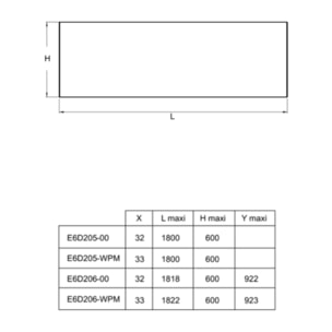 Tablier frontal universel pour baignoire rectangulaire installation en niche blanc brillant
