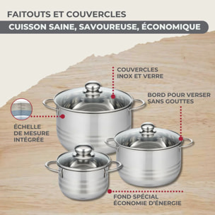 Set de 3 poêles 20, 24 et 28 cm en inox, 3 faitouts inox 16, 20 et 24 cm et 6 ustensiles RPET Fackelmann Geneva