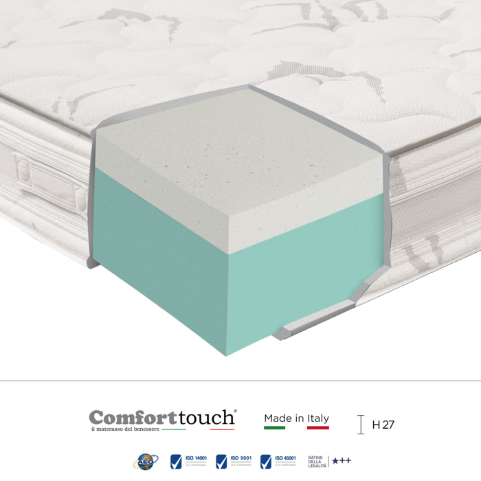 "Amber" H27 cm 140x190 2 guanciali Memory OMAGGIO sfoderabile a molle insacchettate indipendenti, schiuma poliuretanica e Memory Foam