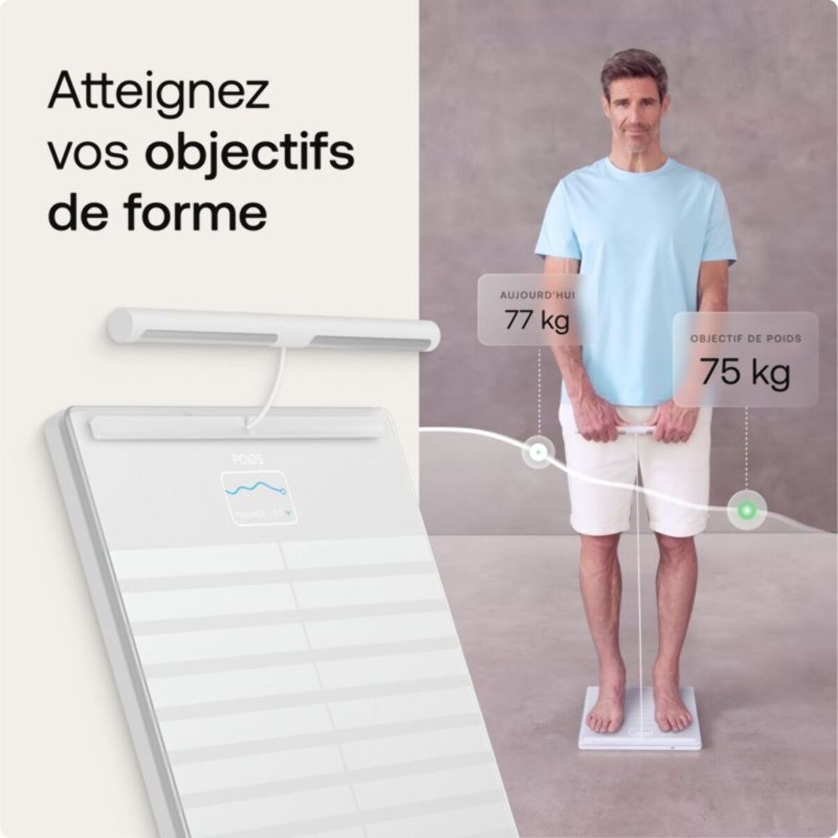 Pèse personne connecté WITHINGS Body Scan Blanche