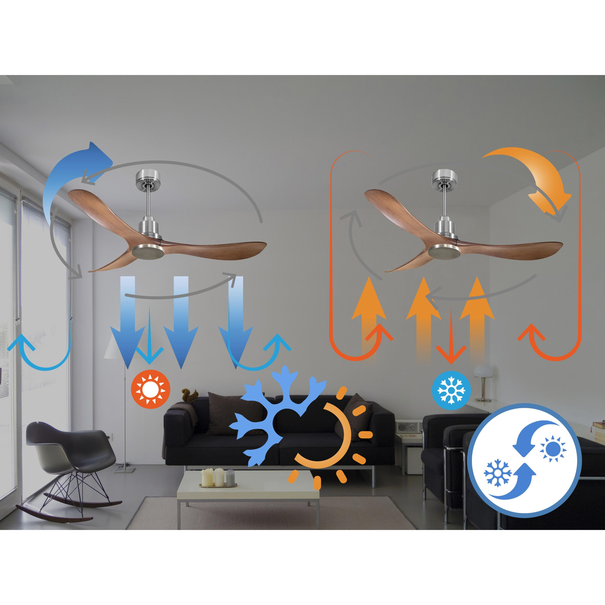 Ventilateur de plafond Réversible  Thermostat Wifi Moteur à courant continu Toits en pente Télécommande Hypersilence Mémoire Shopify Vendible (AUTOMATIQUE)
