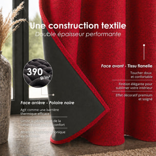 Rideau thermique phonique et semi occultant KONFOR - Rouge