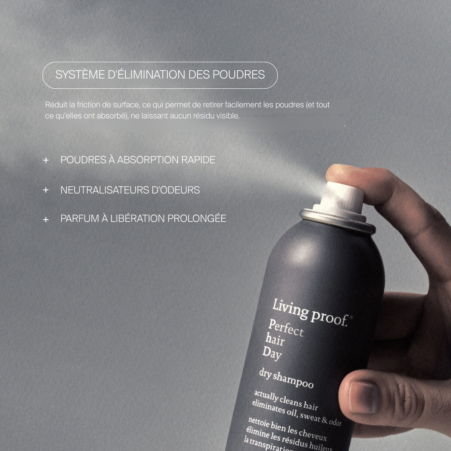 Perfect Hair Day ™ (Phd) - Shampooing Sec