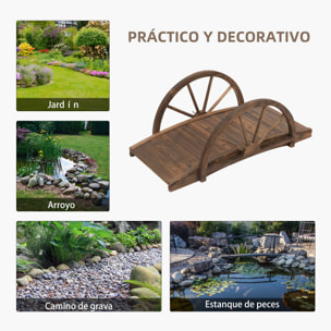 Puente de Jardín Puente de Madera con Barandillas en Forma de Rueda Puente para Estanque Carga 150 kg Puente Decorativo para Patio 100x50x37 cm Madera Carbonizada