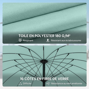 Parasol de jardin inclinable manivelle haute densité anti-UV 30+ turquoise