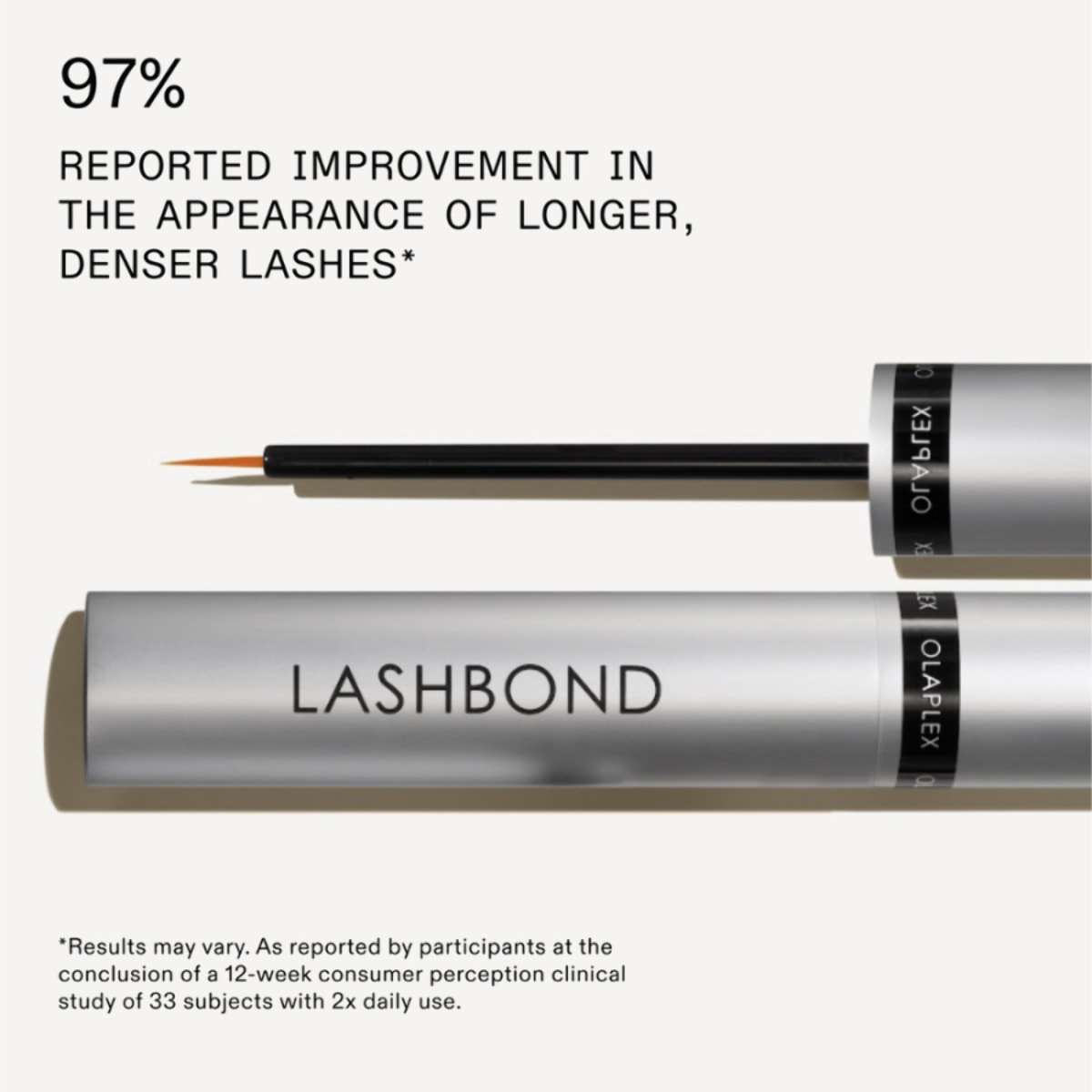 OLAPLEX® Lashbond Building Serum