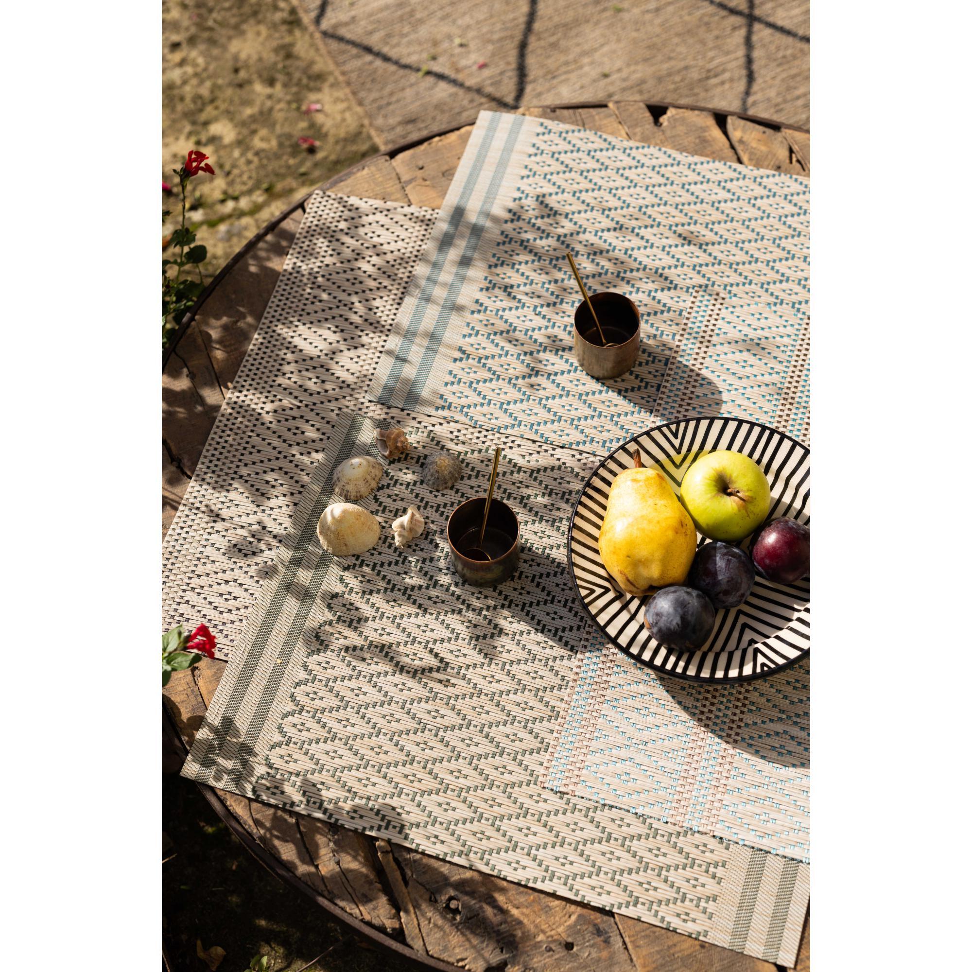 Set de table Panama