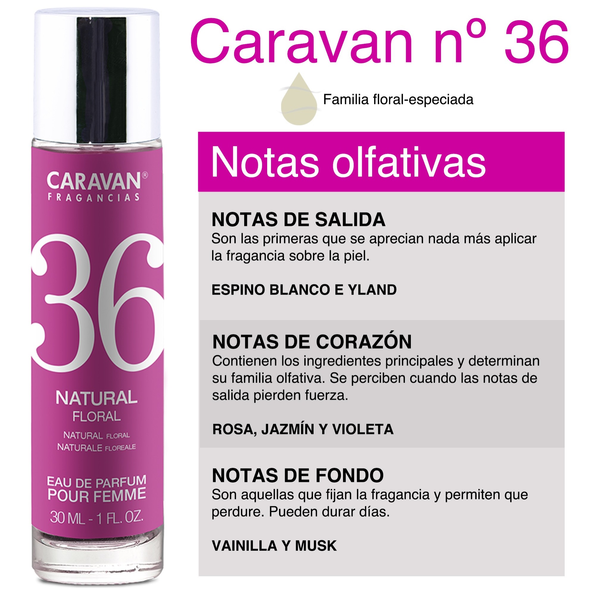 Caravan perfume de mujer nº36 30ml