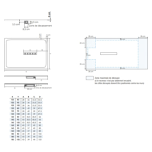 KINEDO Receveur antidérapant 140 x 90 Kinestone biolith rectangle gris anthracite
