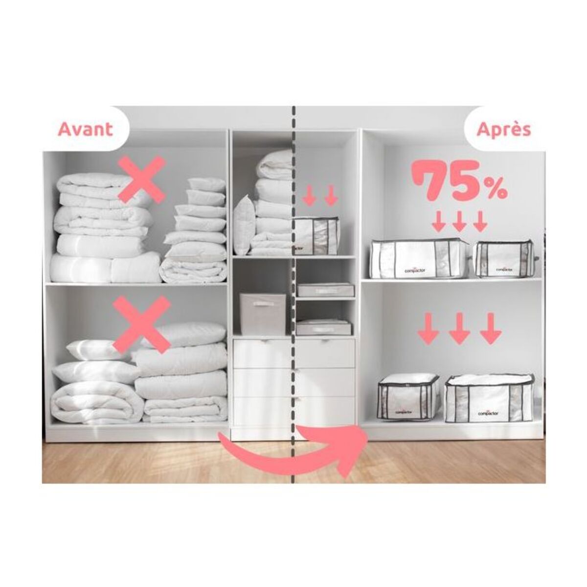 Housse COMPACTOR sac de rangement sous vide taille XXL très grande capacité