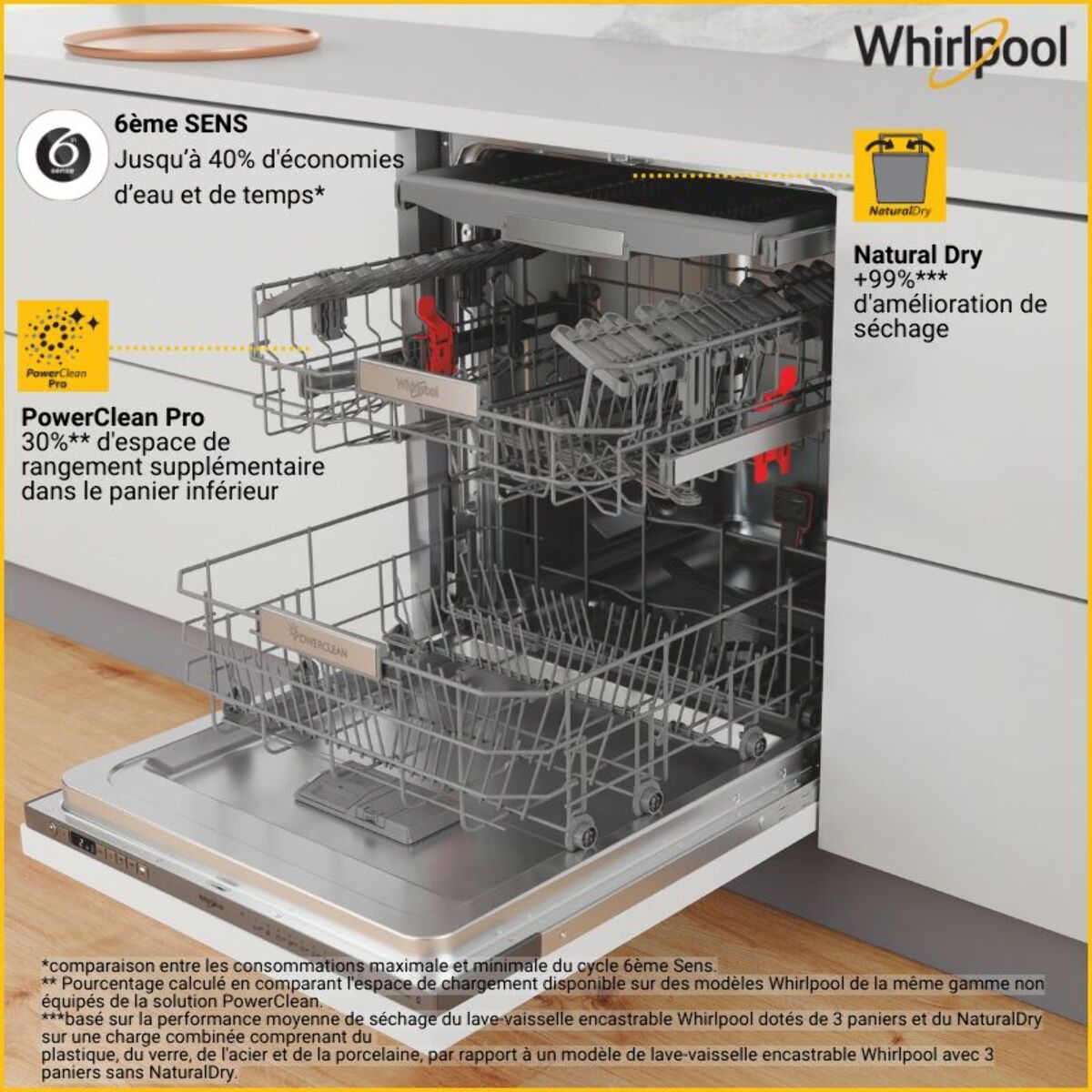 Lave vaisselle encastrable WHIRLPOOL WH6IA14BN7A0 6ème sens