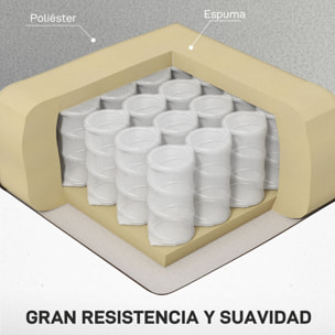 Sillón de Masaje con 8 Puntos de Masaje Sillón Relax Eléctrico Sofá Relax con 4 Modos Reclinación 145° Mando a Distancia Mesita 2 Bolsillos Laterales y Posavasos 77x93x105 cm Gris Claro