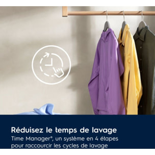 Lave linge séchant hublot ELECTROLUX EWW1685DA