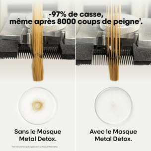 Metal Detox - Shampooing Anti-Métal