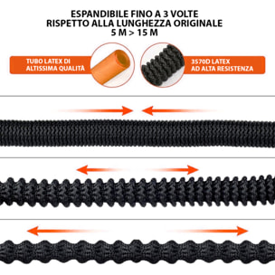 Tubo Da Giardino Estensibile Da 5 a 15 Metri Raccordi Ottone Massiccio Tubo Flessibile Per Acqua Valvola Di Arresto E Ugello Multifunzione 8 Funzioni