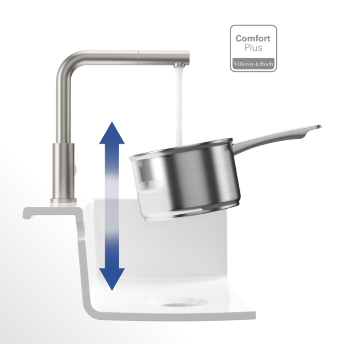 Robinet cuisine Steel Shower acier massif