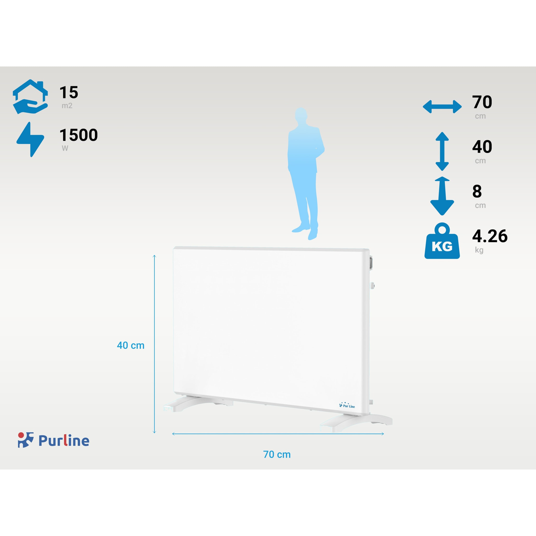 Panel radiador con control digital PANEL S1500 PURLINE 1500 W