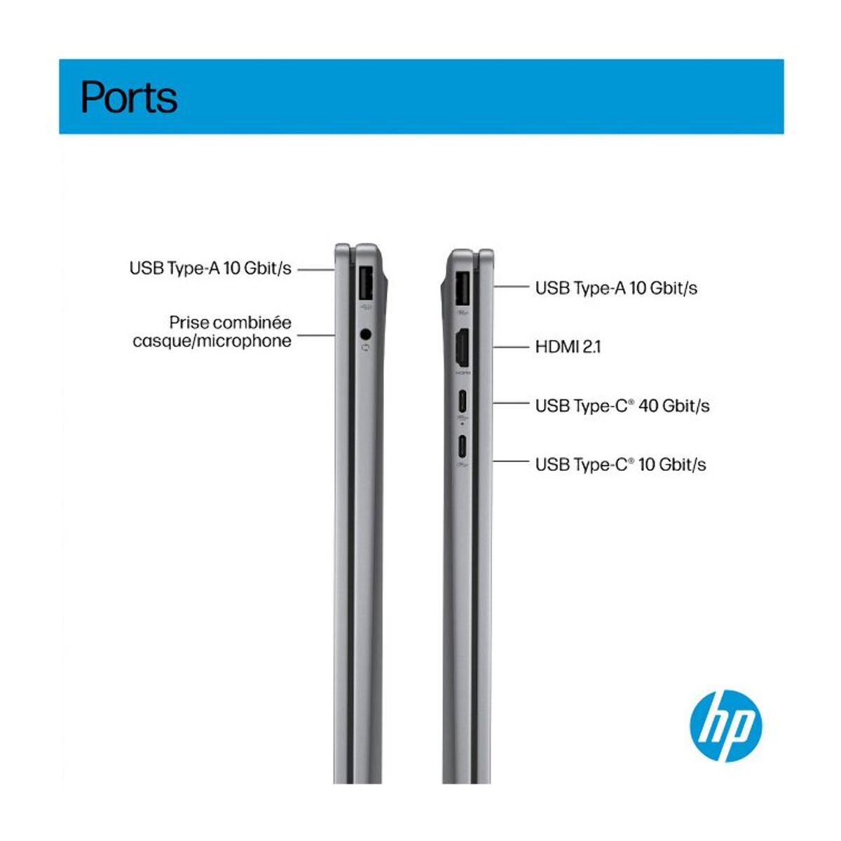 Ordinateur portable HP OmniBook X Flip ar0003nf 16 pouces OLED AMD Ryzen AI 7 350 24 Go RAM LPDDR5x SSD 512 Go Copilot+PC