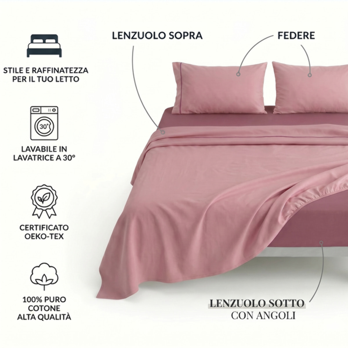 Completo lenzuola matrimoniale in cotone bicolore morbido e traspirante, set letto con lenzuolo sopra, sotto con angoli e 2 federe, design elegante con piping a contrasto, tessuto leggero e resistente 116 gsm, certificato OEKO-TEX, comfort quotidiano