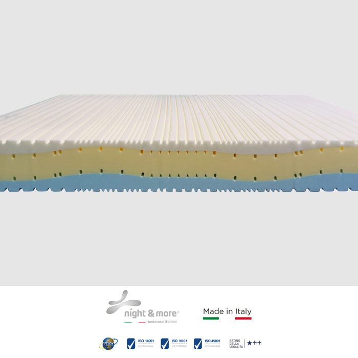"Summer" H23 cm 160x190 2 guanciali Memory OMAGGIO sfoderabile Memory Foam a tre strati