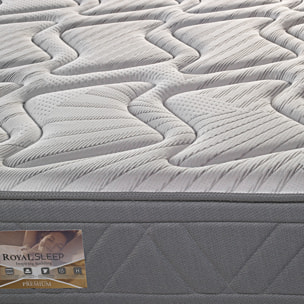 Colchón Muelles Ensacados y Viscoelástico 27cm Hilo de Carbono y Biocerámico Confort Hotel CERAMIC PRESTIGE · ROYAL SLEEP