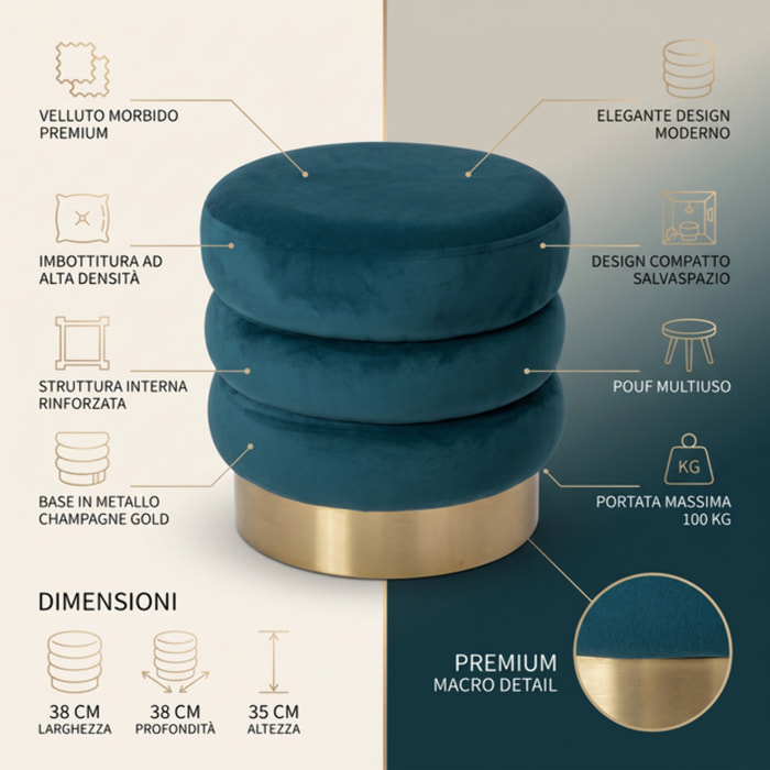 Pouf rotondo in velluto con base oro Ø38x38 cm, sgabello imbottito design moderno elegante, seduta decorativa per salotto camera da letto ingresso cabina armadio, pouf velvet con struttura resistente fino a 100 kg