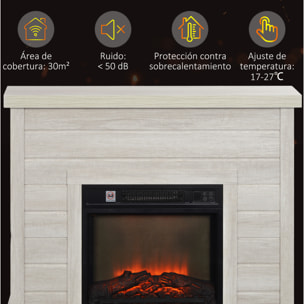 Chimenea Eléctrica 1800W Chimenea Decorativa con Efecto de Llama Mando a Distancia Temporizador Semanal Protección Contra Sobrecalentamiento para Sala 30 m² Gris Claro
