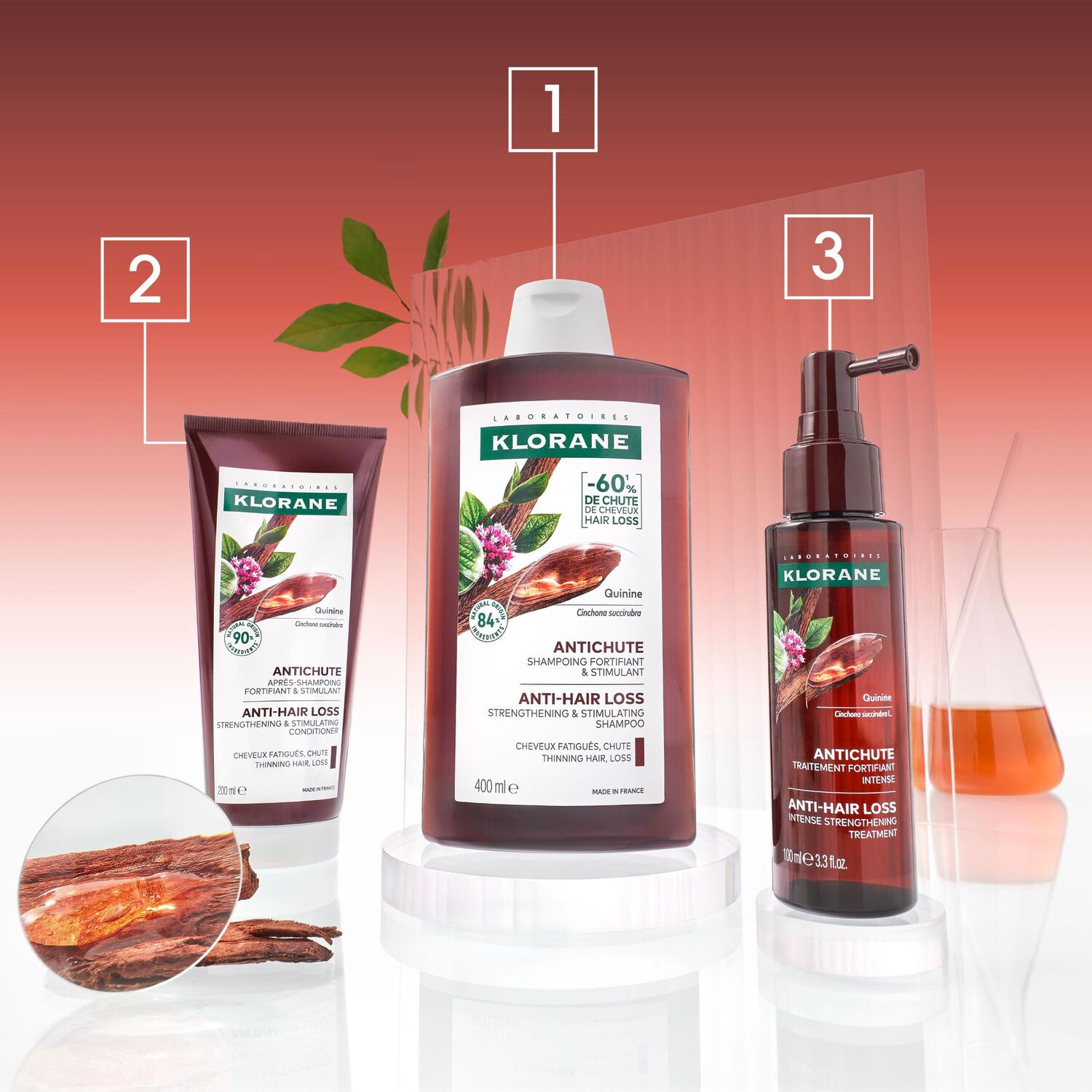 Quinine - Sérum Anti chute Traitement fortifiant intense à la Quinine
