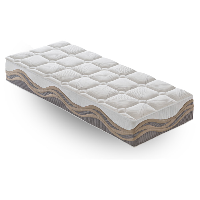 Materasso 90x200 800 Molle Insacchettate e Memory Foam - Memory Foam 5 cm