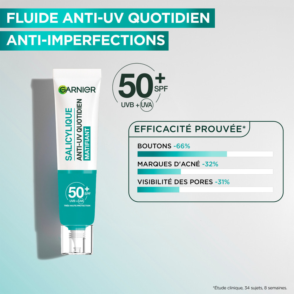 Garnier SkinActive PureActive Salicylique Anti-UV Quotidien Anti-imperfections SPF 50+ 40mL
