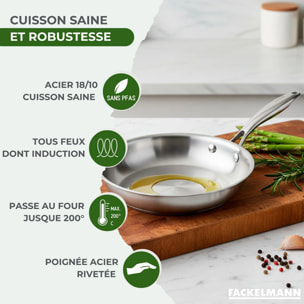 Poêle 24 cm et Sauteuse 24 cm inox 18/10 Triply et couvercle Fackelmann Vita3
