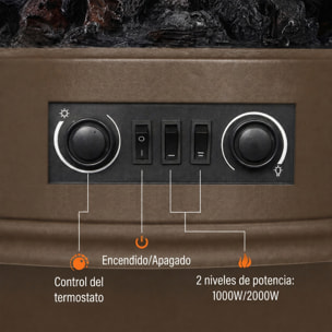 Chimenea Eléctrica de Pie, 1000W/2000W, Chimenea Eléctrica Decorativa con Efecto Llama 3D, Brillo Ajustable, Termostato y Protección contra Sobrecalentamiento, para 30㎡, Marrón