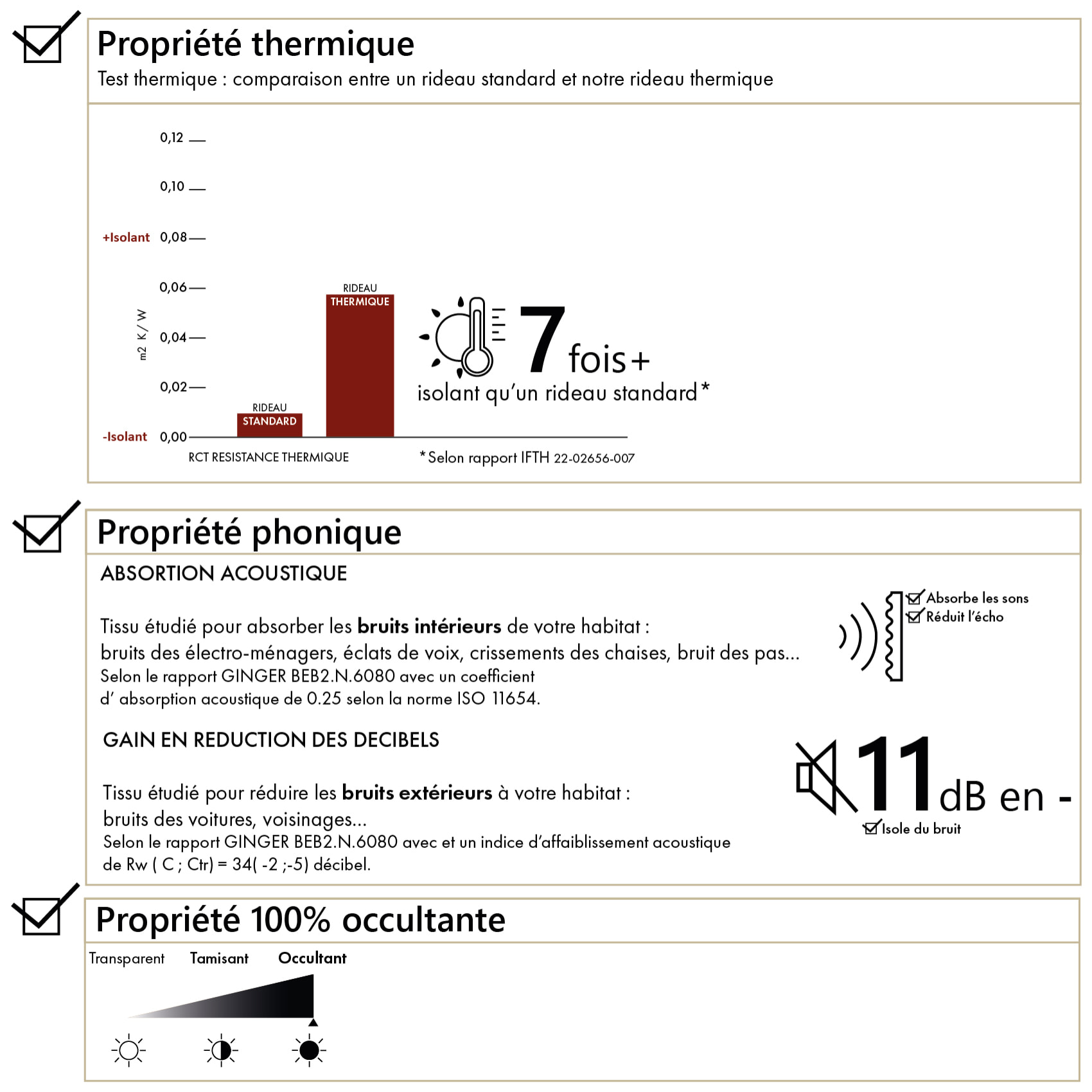 Rideau thermique semi occultant doublure polaire - Noir