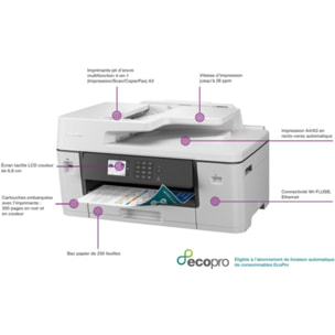 Imprimante jet d'encre BROTHER MFC-J6540DWE éligible à Ecopro