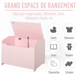 Coffre malle de rangement coffre à jouets dim. 60L x 40l x 48H cm vérin pneumatique MDF rose