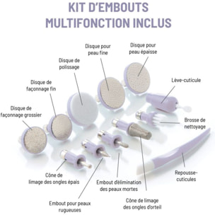 Kit manucure HAEPI Hi-Iris : Manucure et Pédicure spa