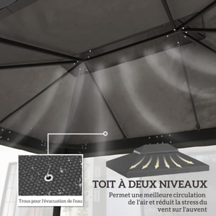 Toile de rechange barnum tonnelle 4 x 3 m - toit double avec œillets drainage - polyester haute densité 370 g/m² gris
